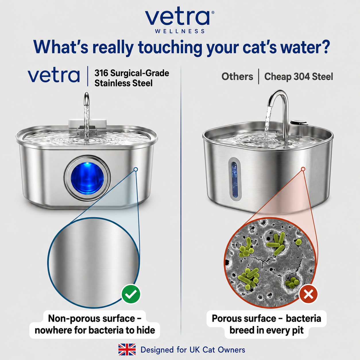 Vetra™ Stainless Steel Water Fountain