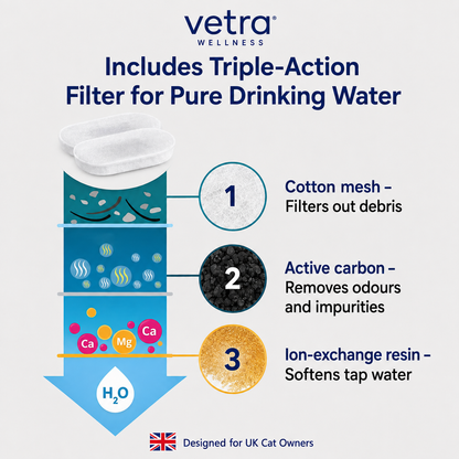 Vetra™ Stainless Steel Water Fountain
